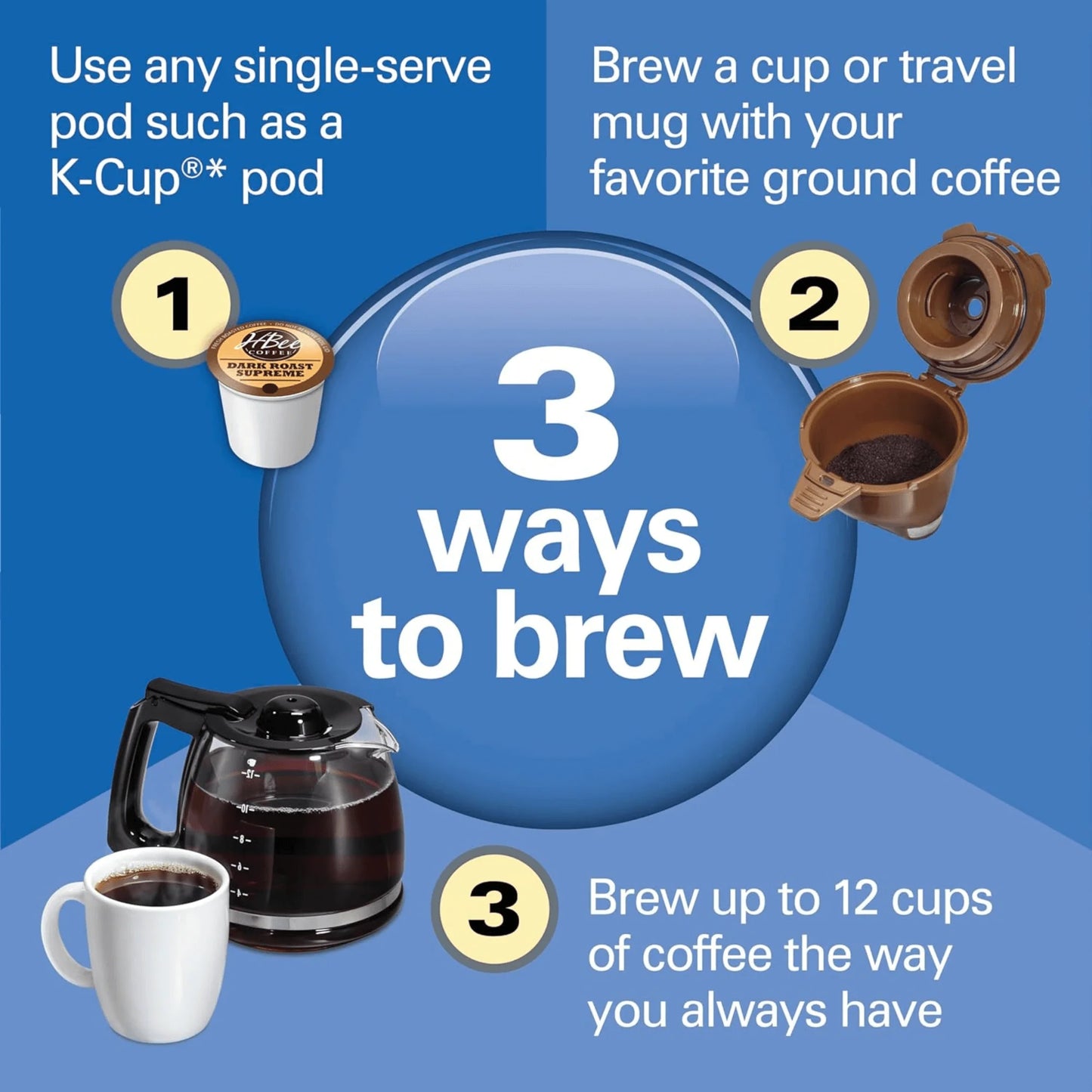 Hamilton Beach Flexbrew Trio K-Cup/12-Cup/Single Serve Coffee Maker