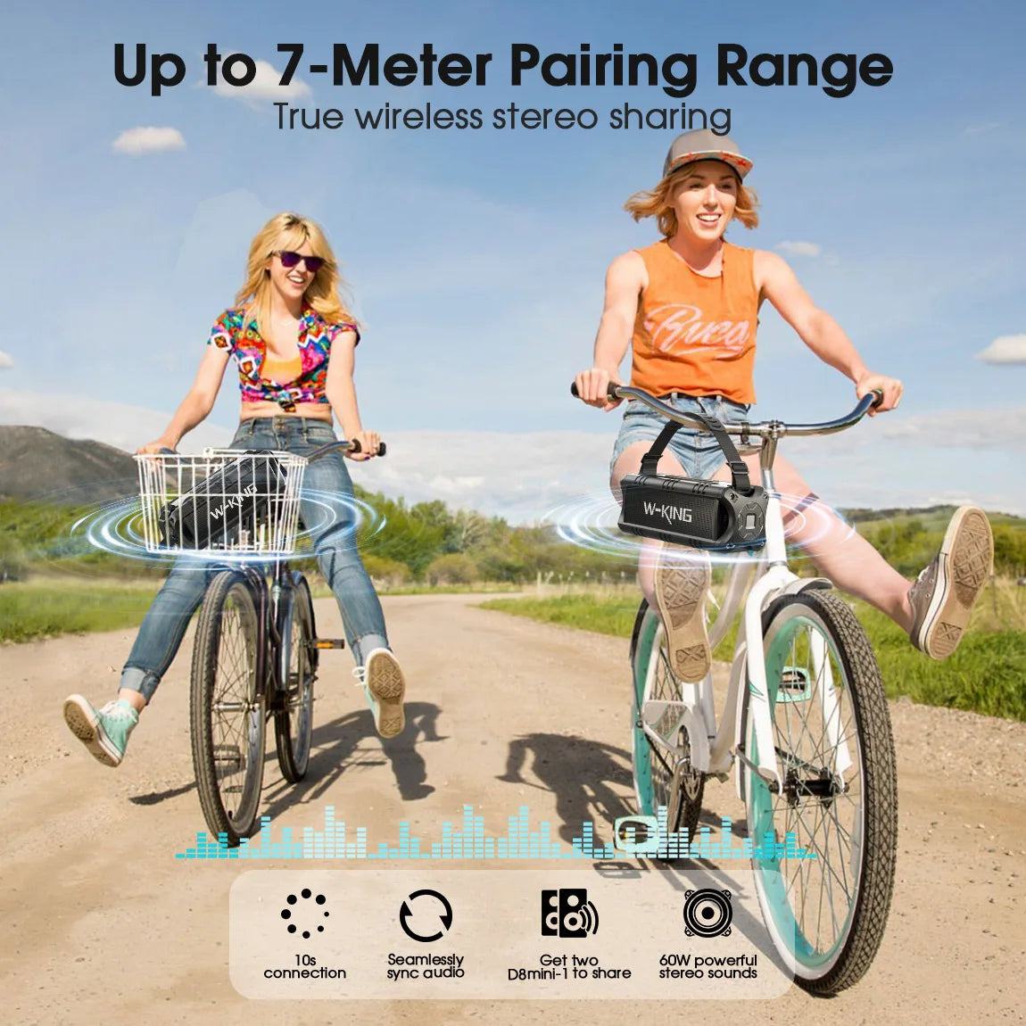 Bluetooth Speaker, 30W Portable Wireless Loud Speakers, IPX6 Waterproof Outdoor Speaker, 24H Playtime, EQ, AUX, TF Card