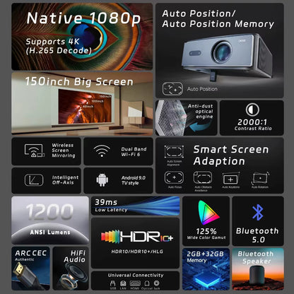 C4 PRO 1080P Projector Full HD 4K 1200ANSI Projectors Video Smart TV for Home 32GB Movie Theater Beamer