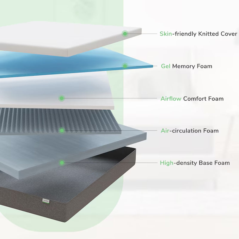 12-In Medium Twin Extra Long Memory Foam Mattress in a Box
